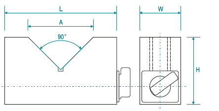 Two Pieces for 1 Pair Magnetic V-block Holding Power 15KGS-23KGS / Magnetic Blocks